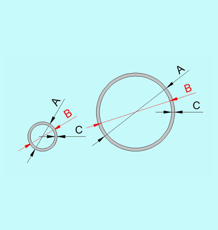 PlasTec, Données techniques | PlasTec Tubes Profilés