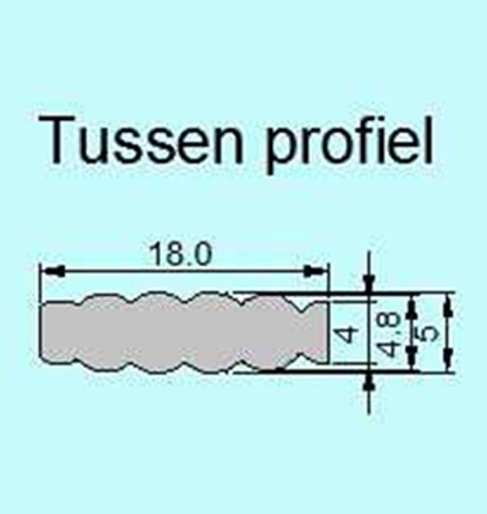 PlasTec, Données techniques | PlasTec Profilés Divers, Strips et Bandes thermoplastiques