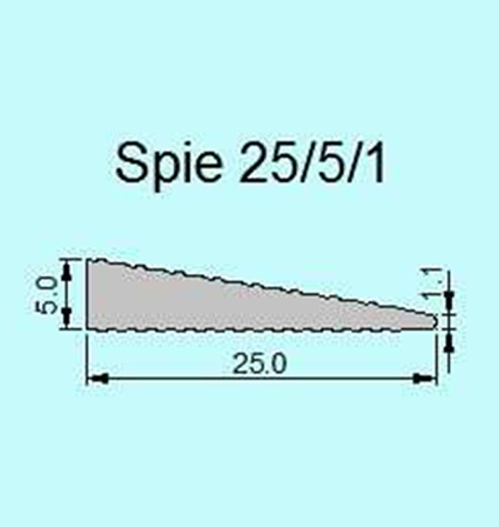 PlasTec standard Wedge